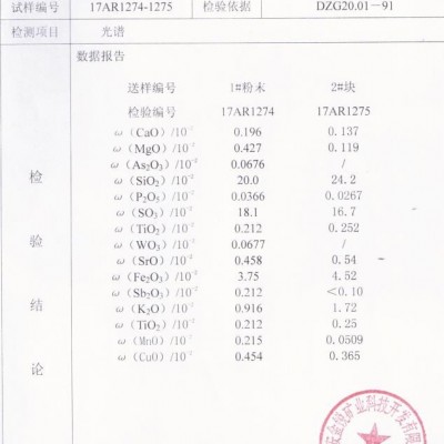 陕西省商洛市某铁多金属矿山转让图3
