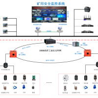 矿用安全监控系统