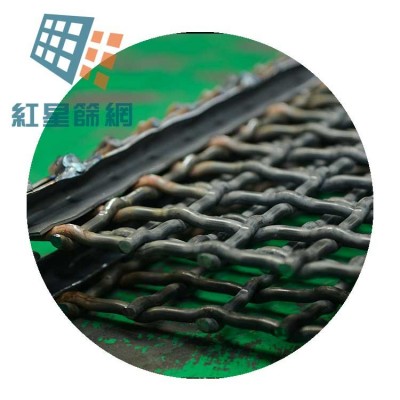 洛阳锰钢编织筛网，矿筛网价格，锰钢矿用耐磨筛网实体厂家图3