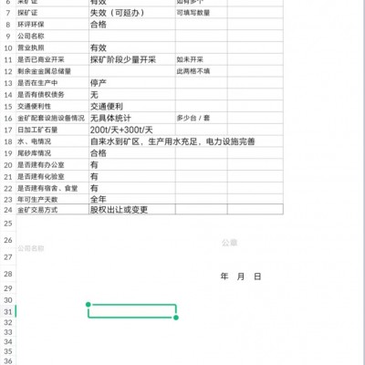 甘肃省嘉峪关矿山转股权或者是变更图1