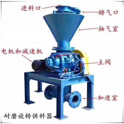 旋转供料器，耐磨供料器，不锈钢供料器，锁气器，给料机，关风机图3