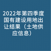 2022年第四季度国有建设用地出让结果（土地供应信息）