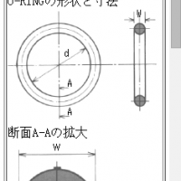 日本KYOWA SEAL协和JIS-2401-P系列O型圈