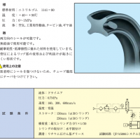 日本mitsubishi三菱DOL和DXP型孔用密封圈