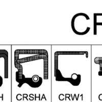 SKF品牌CRW1-R型英寸尺寸油封