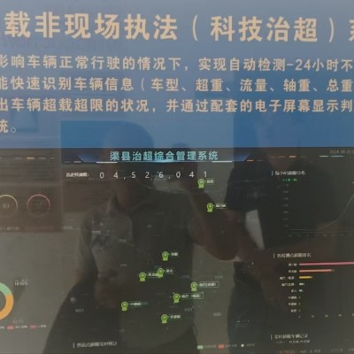 超限超载检测站图2