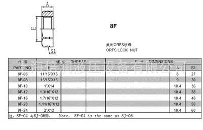 厂家直销美制OFRS外螺纹0型圈平面密封锁母8F液压接头永华标准