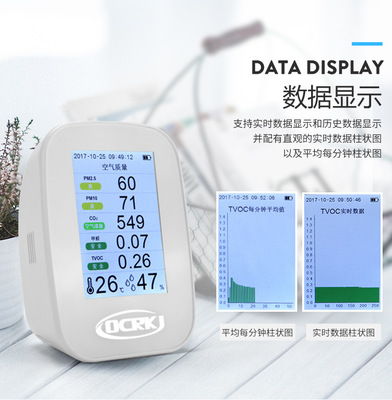 欧创瑞  D9-H 空气质量检测仪 PM2.5 二氧化碳 甲醛 TVOC 温湿度