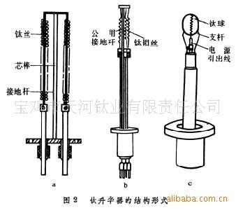 厂家直供--钛吸收器  带图加工定制  质优价廉  欢迎咨询订购