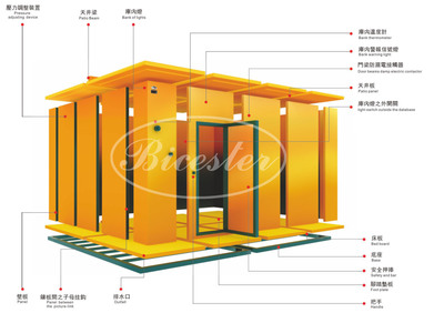 大型豪华冷库 商用冷藏库 商场超市冷藏库 制冷设备