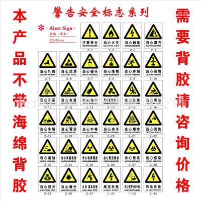 PVC注意安全 当心坠落禁止吸烟当心触电安全帽建筑工地警示牌