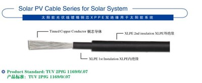 分布式太阳能电站专用电缆：PV1-F1*4.0mm2/TUV认证光伏直流电线