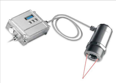 德国欧普士Optris CT 3ML测低温短波金属红外线测温仪 工业在线式