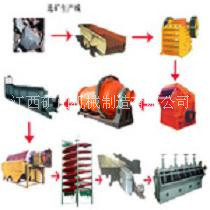 江西石城选矿浮选机选矿设备 sf-1.2型浮选机价格优惠