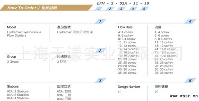 北京HYDROMAX新鸿DFM-304A-8-10同步马达