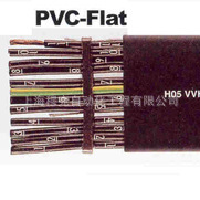 德国helu和柔PVC-Flat-CY,NEO-Flat-C 屏蔽型扁平电缆和柔电缆