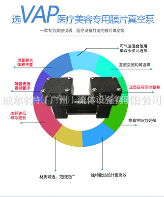 VAP微型隔膜气泵厂家 微型气泵 迷你无油真空泵 耐腐蚀长寿