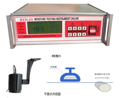 微波在线纸张水分测量仪HYD-ZS型在线纸张水分测量仪