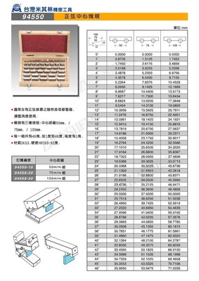 一级代理米其林块规 精密块规 94550 正弦中心块规 精密角度块规