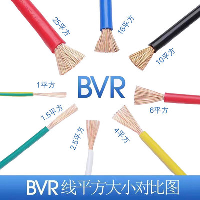 铜芯电线ZR-BVR6平方软电缆电子线国标纯铜BVR6平方电线bvr接地线