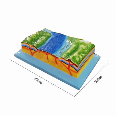 供应板块构造模型地理室教学仪器地震科普模型地质地貌可加工定制