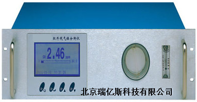 OP-308红外气体分析仪(双量程)哪里购买价格多少厂家说明