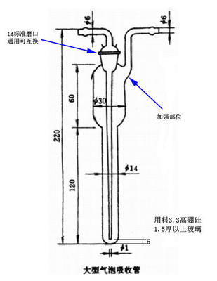 高标准大型气泡吸收管大气采样管磨口加强型5ml10ml气体采样管