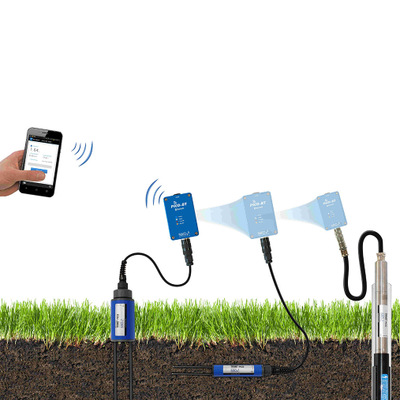 德国IMKO-PICO-BT便携式土壤水分速测仪、便携式土壤水分测量仪