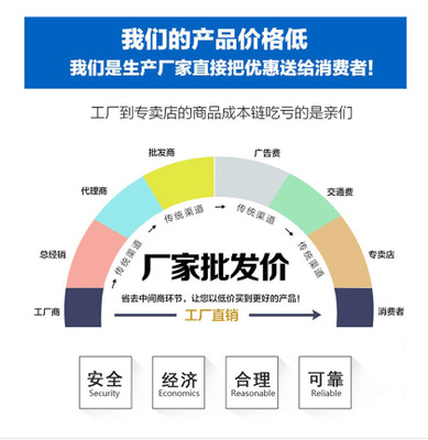 RVV2 3 4 芯*0.75 1 1.5 2.5平方铜芯珠江牌电缆护套线防水电源线