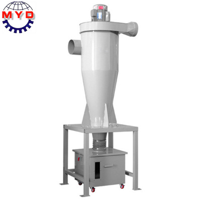 MYD-CY型旋风分离器 高效旋风除尘器 工业袋式除尘设备图1