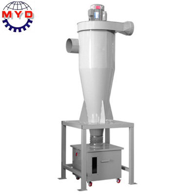 MYD-CY型旋风分离器 高效旋风除尘器 工业袋式除尘设备