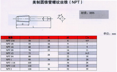 [含税]上工 美制圆锥管螺纹丝锥（NPT）NPT1/16~NPT2