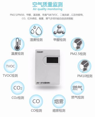 自产自销楼宇自控项目用高精度CO2二氧化碳检测仪