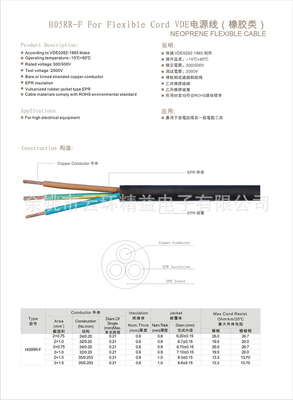 供应欧标橡胶绝缘和编制软线H03RT-H、H05BB-F电线电缆